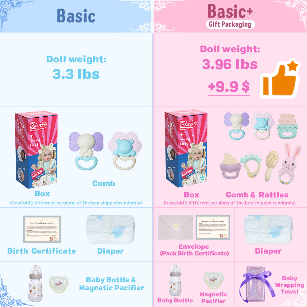 Babeside Gift Packaging with 6pcs Accessories